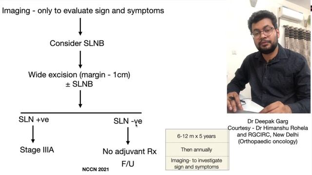 LOCALISED MELANOMA? ROLE OF SENTINEL LYMPH NODE BIOPSY? VIDEO3 #MALIGNANTMELANOMA | Dr Deepak Garg