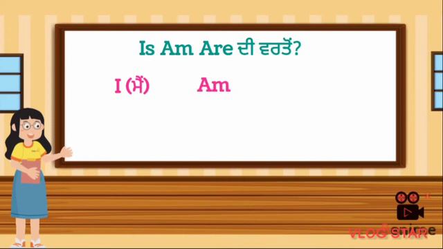 Present continuous tense//Present continuous sentence by Preet kaur #present#cotionuous#sentence