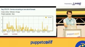 [PuppetConf 2014][Puppet Ecosystem] Got Logs? Get Answers with Elasticsearch ELK - Jord...