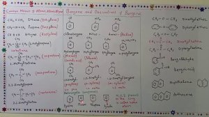 Derivatives of benzene , common names of hydrocarbons||Professor Aziz Atif