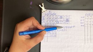 Метод апроксимації Фогеля