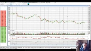 Склейка фьючерсов в QUIK. Почему не соответствуют графики? Экспирация фьючерсов.