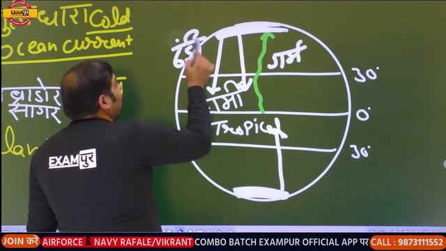 NDA-1 2021 Foundation 2.0 || World Geography || By Maneesh Gandhi Sir || 13 || North America Part-2