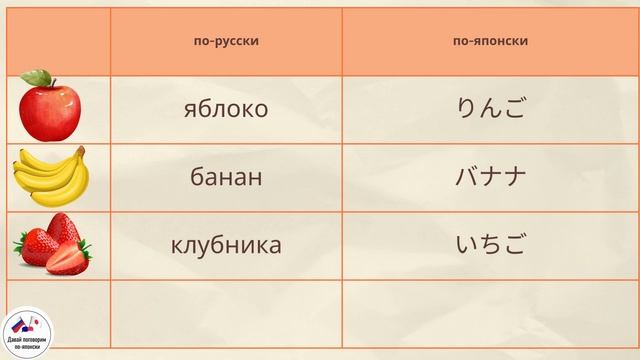 еда по японски смотреть онлайн