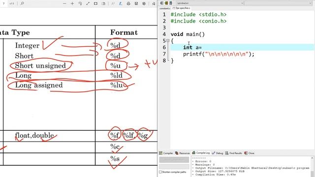 Integers display in c program | signed and unsigned | short and long |class 12, HSEB , NEB in nepal