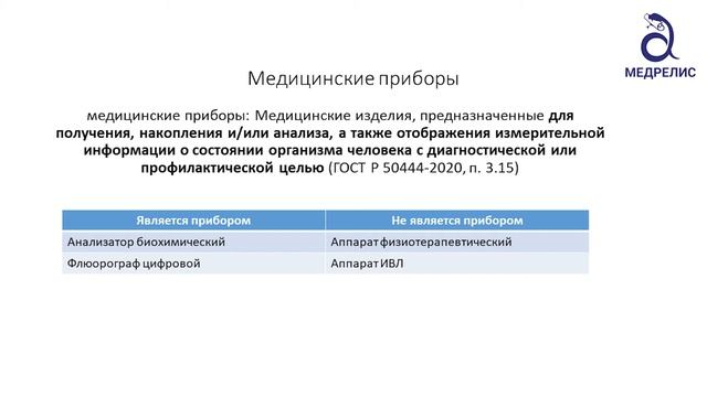 ГОСТ Р 50444-2020 - изменения в основополагающем стандарте на медицинские изделия. Часть 1. Термины