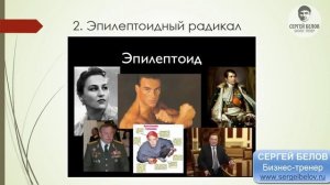 7 Радикалов. Коротко, ясно, понятно. Узнай свой характер за 15 минут! Сергей Белов