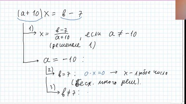Линейные уравнения с параметром_2 смотреть онлайн