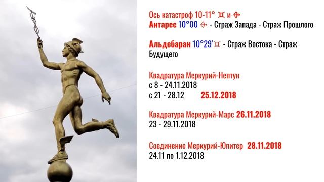 Самое крутое полнолуние в ♊ 23.11