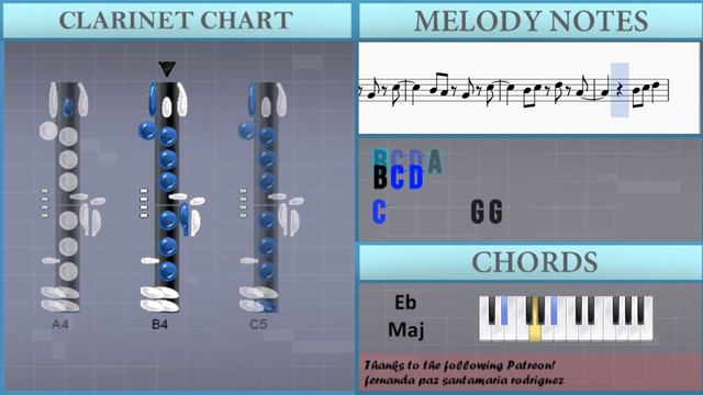 How to play Maple Story Title Theme by Studio EIM on Clarinet (Tutorial) смотреть онлайн
