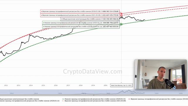 До скольки вырастет криптовалюта в 2026 году? смотреть онлайн