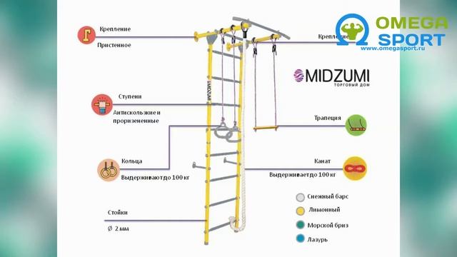 Обзор. Металлические шведские стенки Midzumi смотреть онлайн