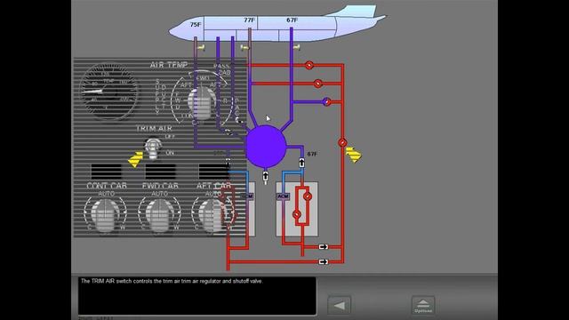 #005 737NG Air Conditioning System - Distribution and Temperature Control, Boeing 737 800NG CBT