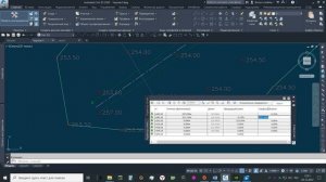 Обьекты профилирования 2020