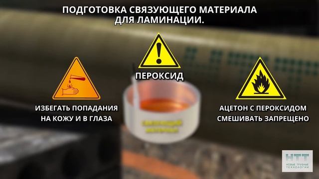 Ламинация. Виды ремонта труб в полевых условиях.