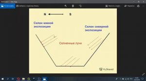 QGIS 3 - № 56. Вычисление экспозиции по SRTM.