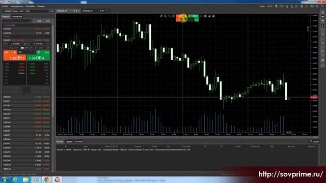 cTrader: интерфейс. Урок 3. Инвест-Прайм СОВЕТСКИЙ