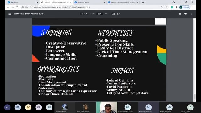 Applied Economics Long Test #2 - Personal SWOT Matrix (Zamb-Cot - Part 1) смотреть онлайн