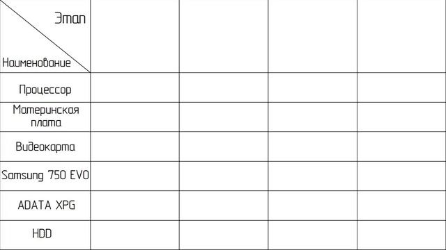 Тест открытого корпуса по просьбе подписчика смотреть онлайн