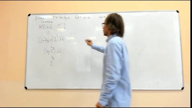 [s5 | 2021] Теория типов, Д. Г. Штукенберг, лекция 2 смотреть онлайн