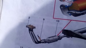 Как  проверить нейтрализатор