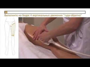 TechniSPA Minceur метод похудения в салоне Мишель Экзертье