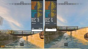 RTX 2060+i5 9400F or RTX 2060+2600X Test in 5 Games