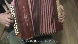 Разговор со счастьем с нотами в цифрах