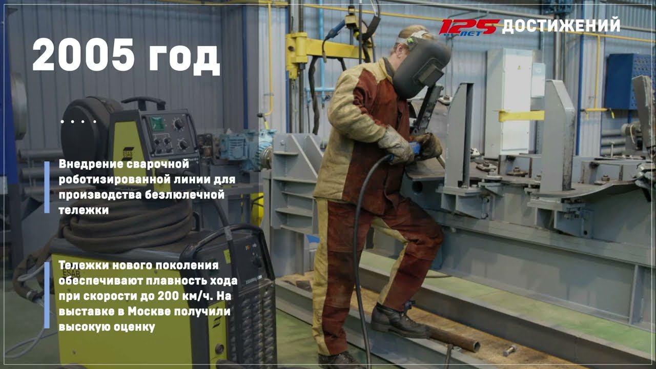 Достижения ТВЗ. Часть 4 смотреть онлайн