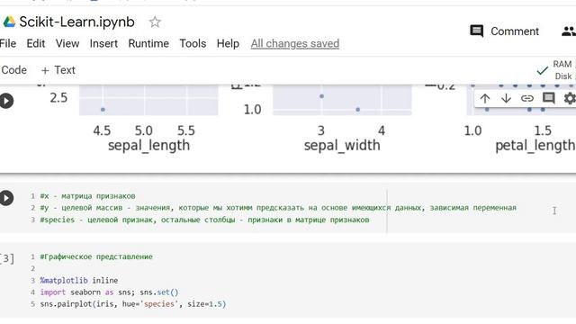Scikit-Learn Python.Табличное и графическое представление данных  Матрица признаков. Целевой массив