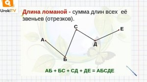 Ломаная линия Длина ломаной. Математика 2 класс
