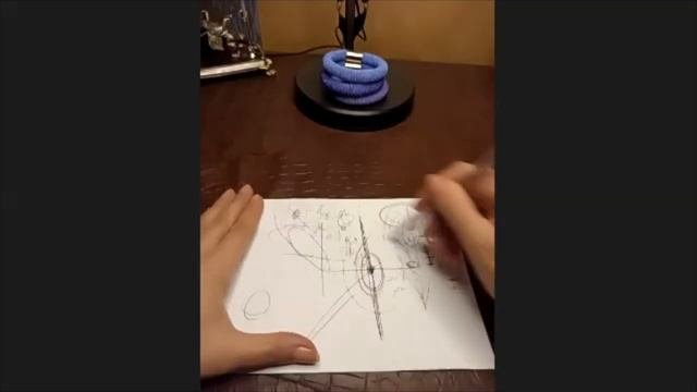 Что такое энергетическая чистка, в каких случаях требуется энергетическая чистка?