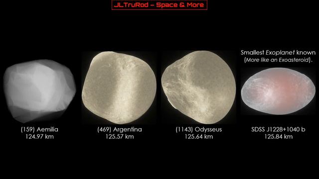 The LARGEST Universe Size Comparison - Part 2 (Updated 2024) смотреть онлайн