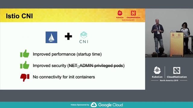 Ready to Serve! Speeding-Up Startup Time of Istio-Powered Workloads - Michal Malka & Etai Lev-Ran смотреть онлайн