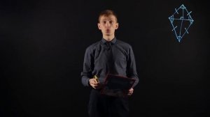 Геометрия 8 класс: Ромб и квадрат