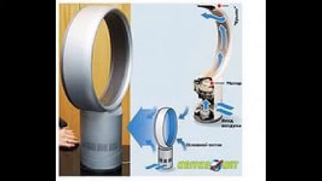 настольный вентилятор безлопастный смотреть онлайн