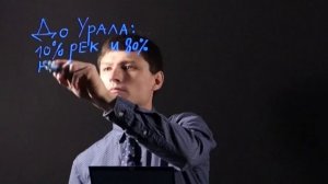 География 8 класс: Водные ресурсы и человек