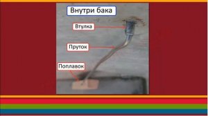 Бак для душа. Как сделать указатель уровня воды.