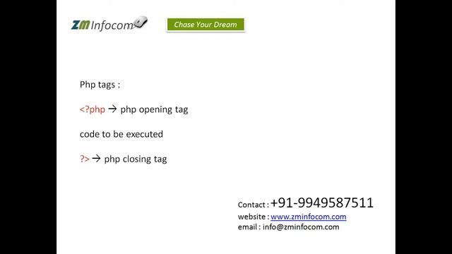 what is php programming and where it is use