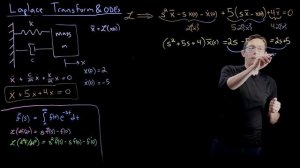 Laplace Transforms and Differential Equations