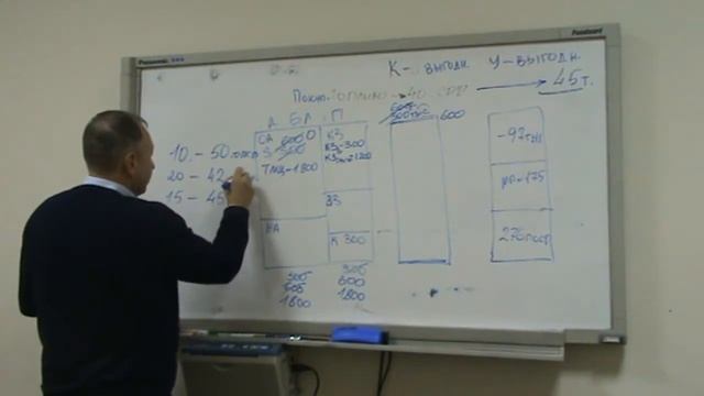 Простые лекции об экономике. 2 лекция. смотреть онлайн