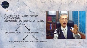 Понятие управляемых субъектов административного права