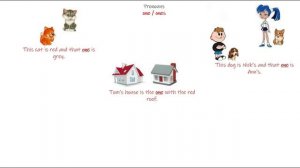 Местоимения one / ones