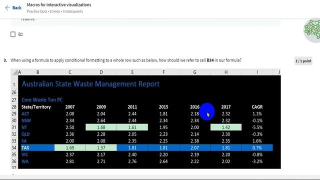 Data Visualization In Excel Macquarie University | Week 1| Quiz Answer | Coursera
