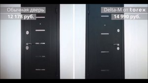 Тестовое сравнение для двери TOREX