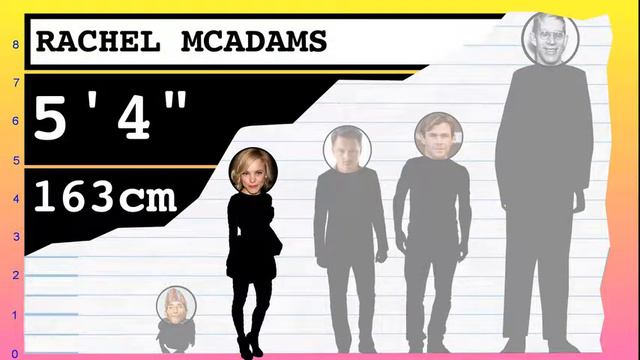 How Tall Is Diego Klattenhoff? - Height Comparison! смотреть онлайн