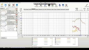 S90 Доработка ВЧ динамика. Это фиаско братан! ))