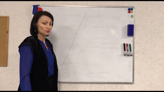 Лечение заикания у взрослых: поздно ли лечить заикание в 30 лет? Ответ специалиста смотреть онлайн