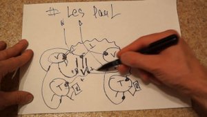 Распайка гитары Les Paul