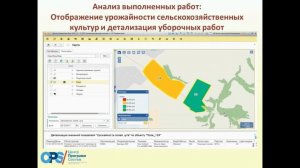 1С ГИС для управления агропромышленным предприятием